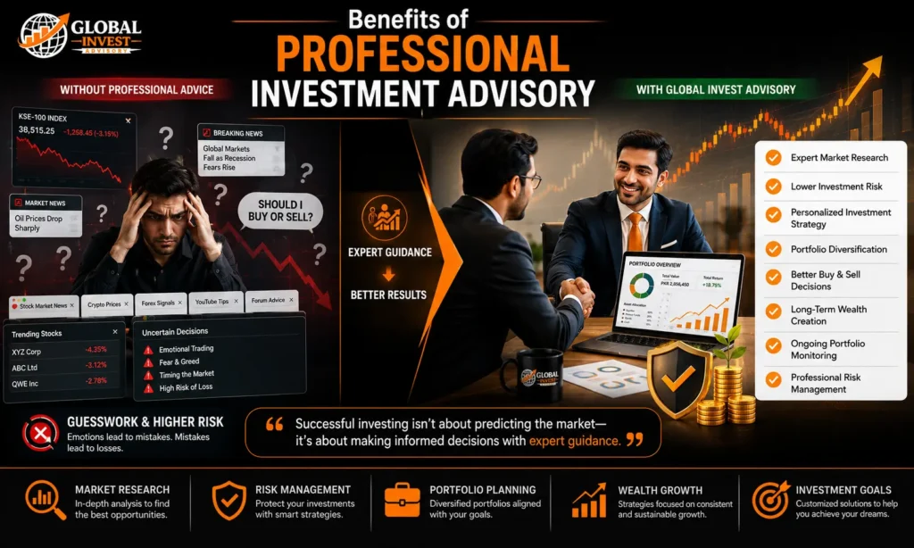 How to Open PSX Trading Account in Pakistan: Complete Beginner's Guide (2026) how to open PSX trading account
